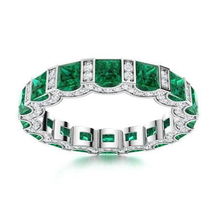 Buying an Emerald Eternity Ring